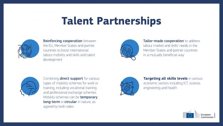 EU Talent partnerships