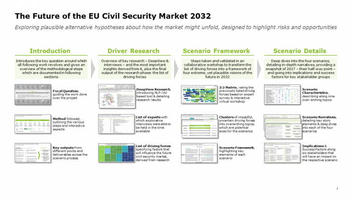 EU Civil Security Market Future-Looking Scenarios