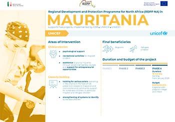 bls19346_factsheet_mauritania-cover.jpg