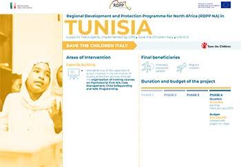 bls19346_factsheet_tunisia-cover.jpg