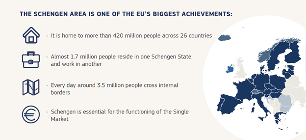 Schengen - new rules to make the area without internal border controls more resilient