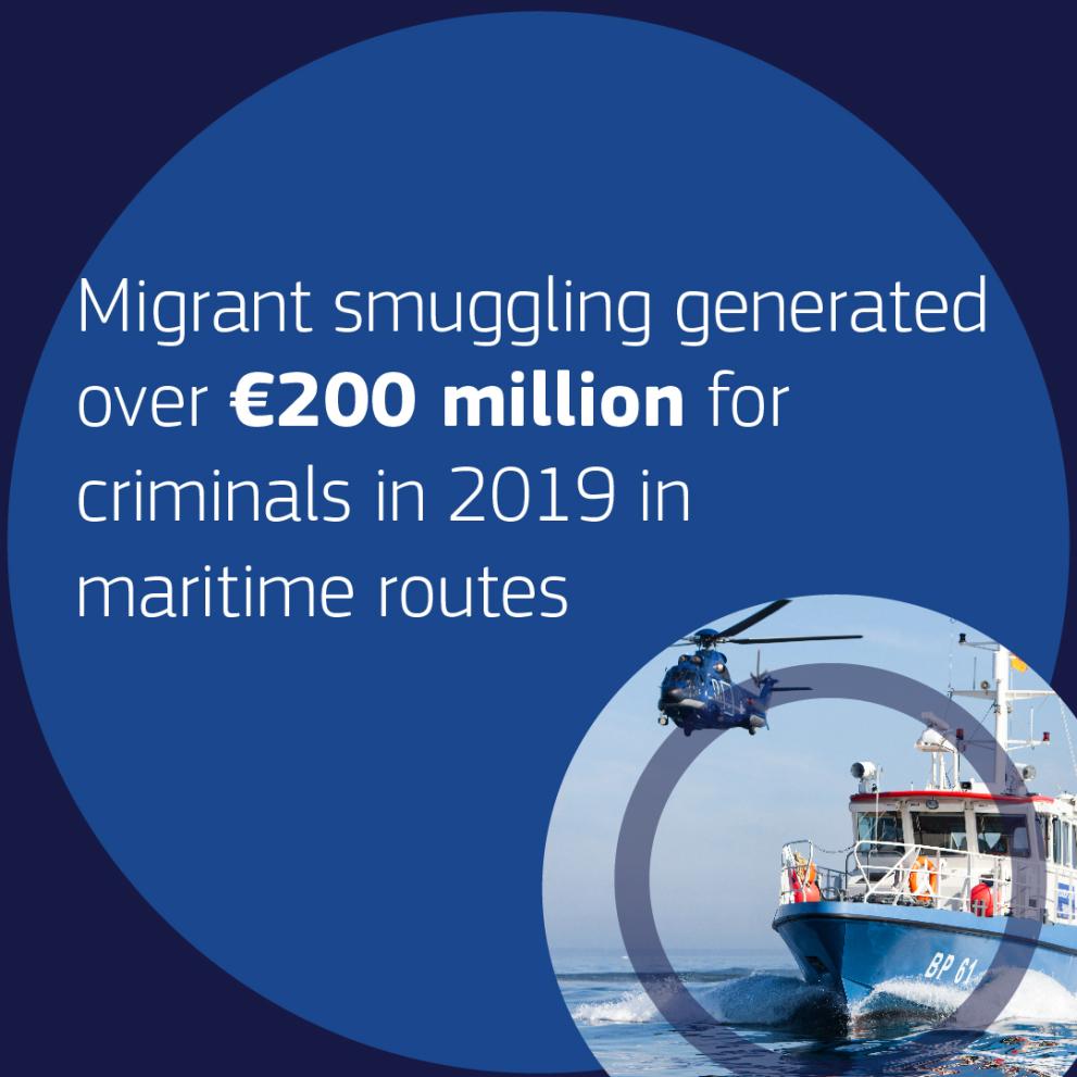 Imaginea unei bărci și a unui elicopter care zboară deasupra ei. Textul are următorul conținut: Introducerea ilegală de migranți a generat peste 200 de milioane EUR pentru infractori în 2019 pe rute maritime.