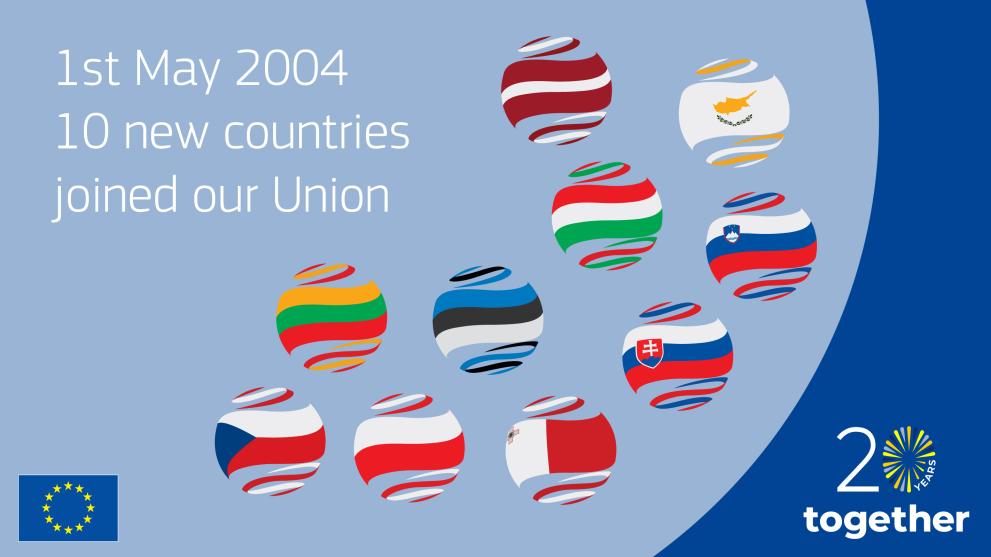 On a grey and dark blue background appears the flags of the 10 Member States that joined the EU in 2004. At the top we read: 1st May 2004, 10 new countries joined our Union. At the bottom we see the EU flag and a mark: 20 together.