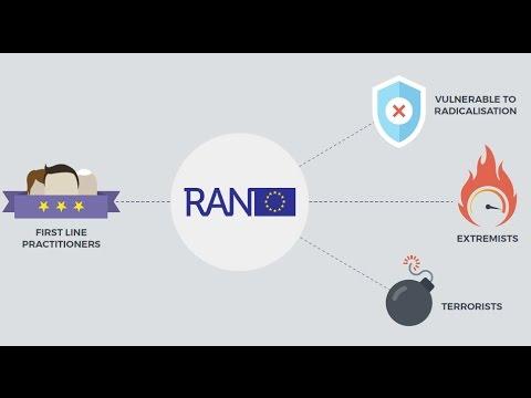 Introducing RAN - Europe's Radicalisation Awareness Network