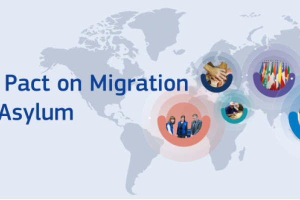 Migration And Asylum - European Commission