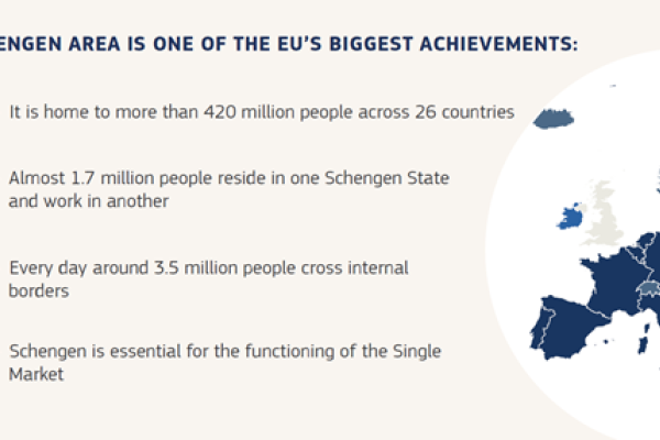 Schengen - new rules to make the area without internal border controls more resilient