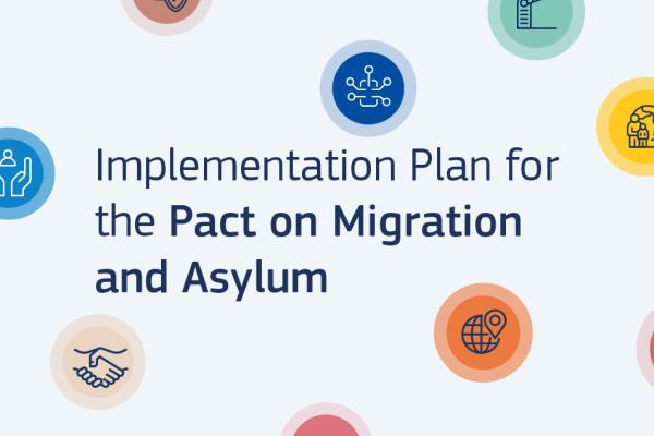 The visual features a phrase: "Implementation Plan for the Pact on Migration and Asylum", in the middle. Around the text, different colourful "bubbles" feature images that symbolise diferrent policy areas.